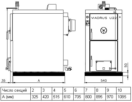 Монтаж котла виадрус u22