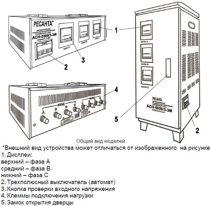 Ресанта асн 9000 3 эм схема