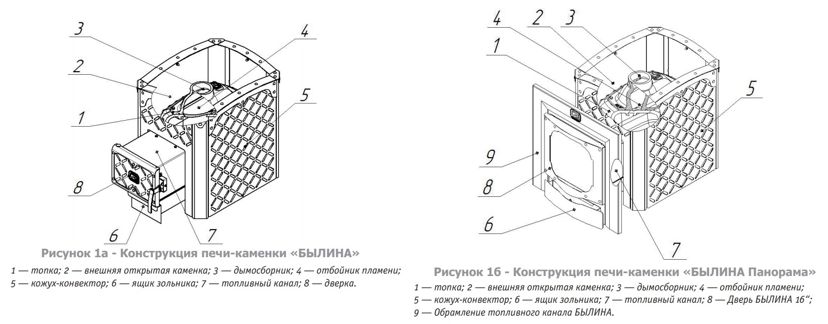 Печь Былина Теплодар 18 чугунная