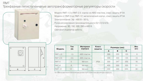 RMT-2,5 автотрансформаторный регулятор скорости Soler & Palau