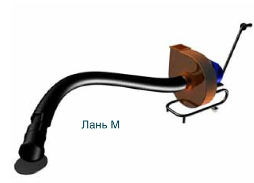 Воздуховытяжное устройства ЛаньМ 200-3-380