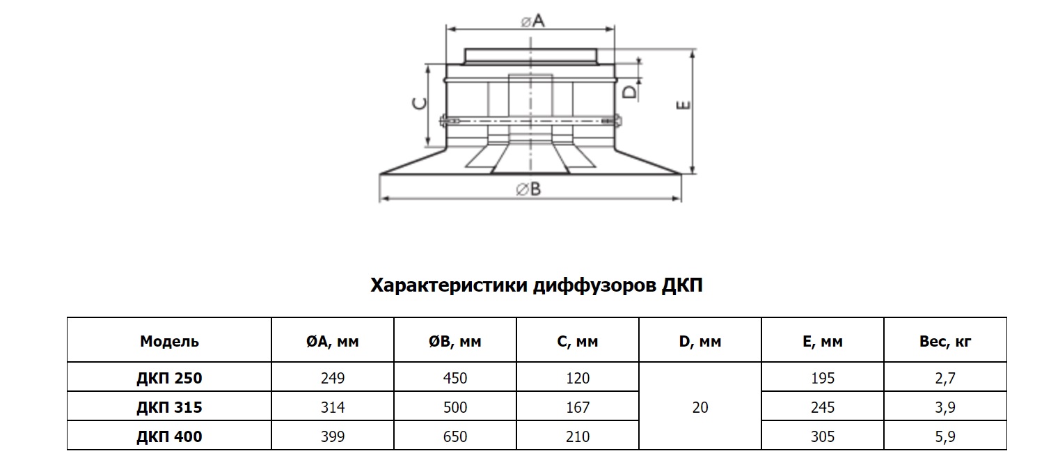 Датчик дкп 01 схема