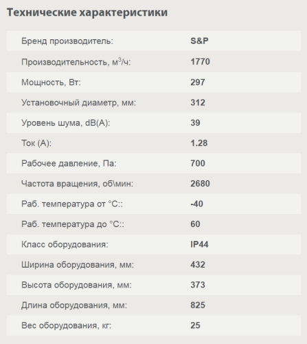 Вентилятор канальный TD-2000/315 SILENT Soler & Palau