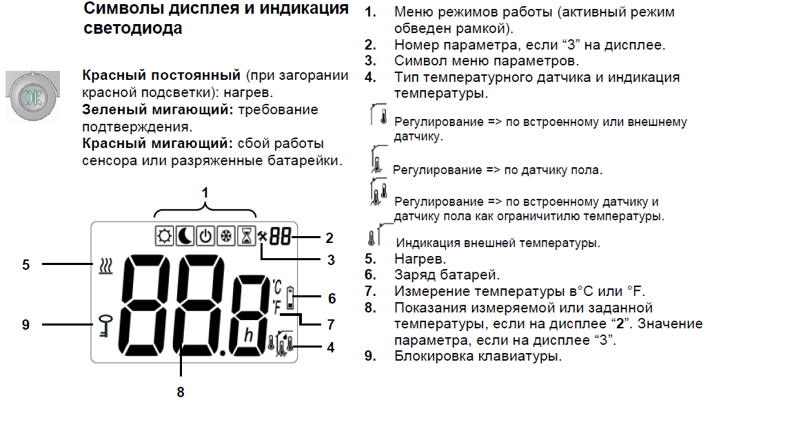 Д101 выносной цифровой дисплей инструкция. Термостат 10025806. Watts BTD электронный комнатный термостат с ЖК-дисплеем. 10025806 Watts. Термостат WATTSTEMP 760.