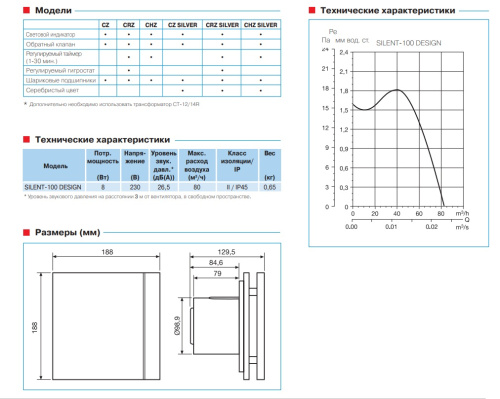 Вентилятор SILENT-100 CHZ RED DESIGN-4C Soler & Palau