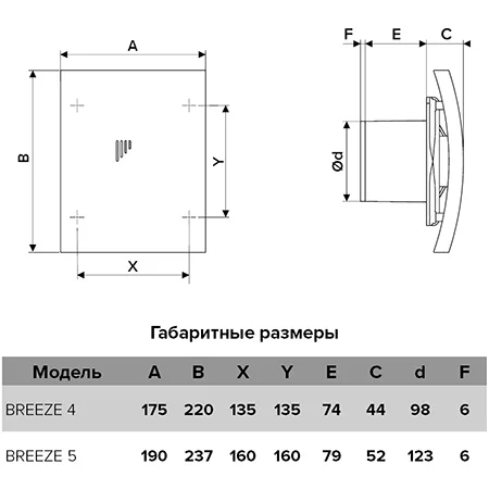 Вентилятор осевой вытяжной с обратным клапаном D 125 DiCiTi BREEZE 5C lvory, декоративный
