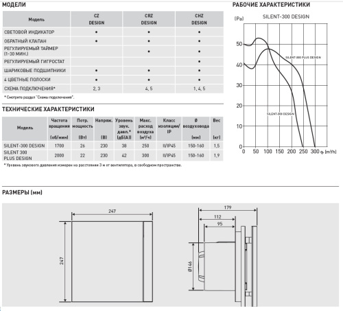 Вентилятор SILENT-300 CZ DESIGN-3C Soler & Palau