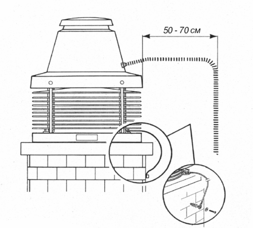 TIRACAMINO вентилятор крышный вытяжной Vortice