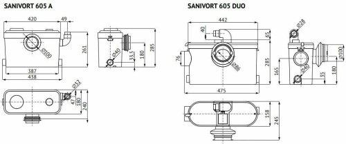 Канализационная насосная станция Unipump SANIVORT 605 DUO 51717