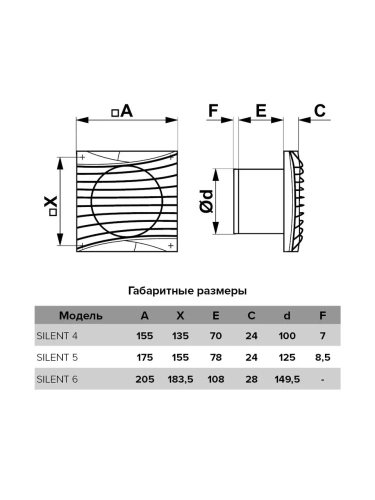 Вентилятор осевой вытяжной с обратным клапаном D 100 DiCiTi SILENT 4C champagne, декоративный
