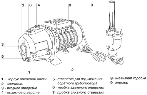 Насос поверхностный AQUARIO ADP-355 2635