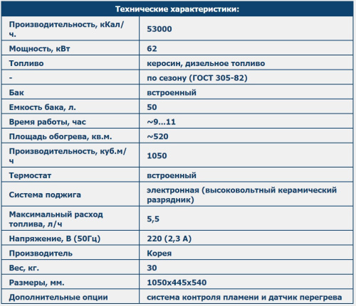 Дизельная пушка ELEKON POWER FA-210K