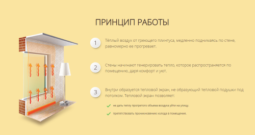 Плинтусный обогреватель Redmond SkyHeаt RCH-7002-S Черный