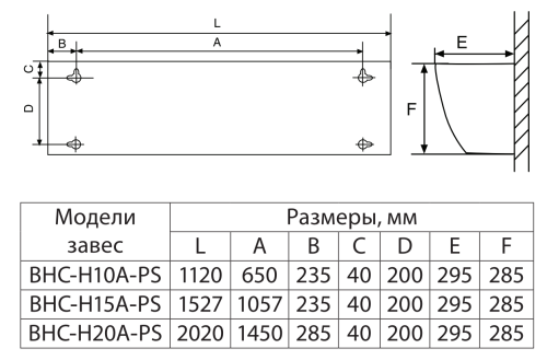 Воздушная завеса BALLU BHC-H10A-PS