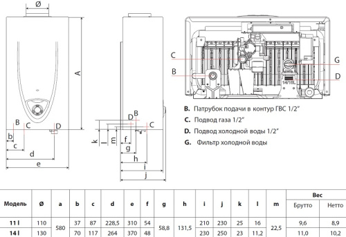 Газовая колонка 14 л/мин Ariston Fast Evo 14 B NG RU электро-розжиг 220V
