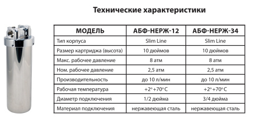 Корпус фильтра АКВАБРАЙТ 10 SL  на 3/4", нержавейка