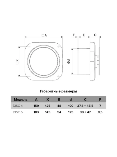Вентилятор с обратным клапаном, электронным таймером D 125 ERA DISC 5C ET