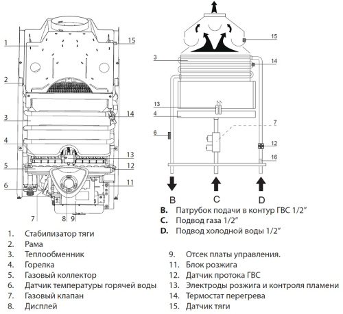Газовая колонка 14 л/мин Ariston Fast Evo 14 B NG RU электро-розжиг 220V