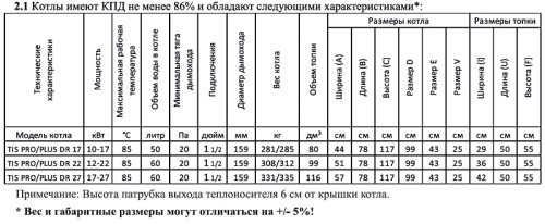 Котел твердотопливный 27кВт TIS PRO DR 27 с терморегулятором, увеличенная топка