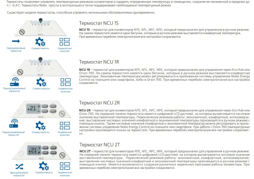 Конвектор электрический Nobo Oslo NTL4S 07