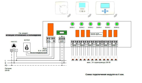 Радиомодуль Watts BT-RF SLAVE 6 зон, 230 B, 10025816