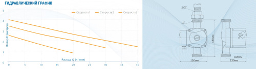 Насос циркуляционный AQUARIO AC 154-130HW для ГВС 5154