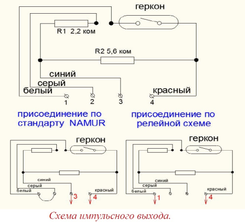 Счетчик воды 1/2" без сгонов, длинна 80 мм, универсал с импульсным выходом Valtec VLF-15U-IL