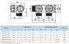 Коллектор 2 выхода STOUT 1"x1/2" с вентилями SMB-6850-011202