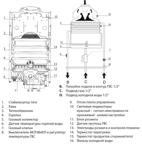 Газовая колонка 14 л/мин Ariston Fast Evo 14 B NG RU электро-розжиг