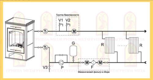 Печь-камин Мета «Варта-Аква», 9 кВт  с плитой