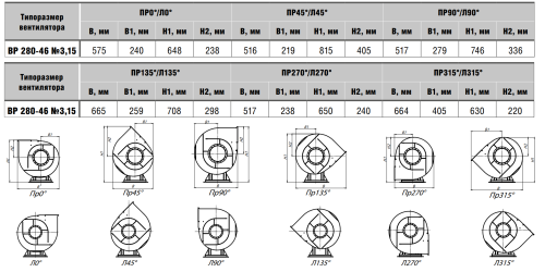 Вентилятор радиальный ВР 280-46 № 3,15 эл.дв. 0,55/1000 об/мин