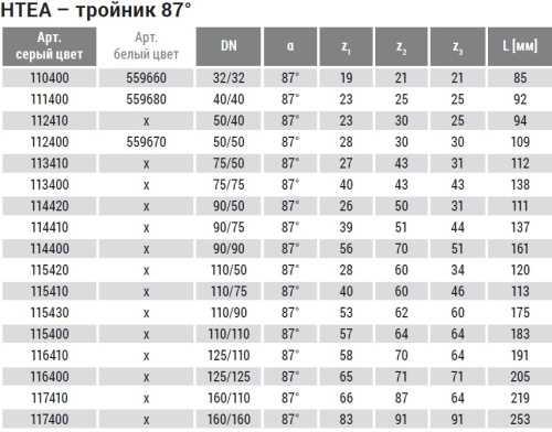 Тройник 110x87° прямой, PP HTEA Ostendorf внутренняя канализация
