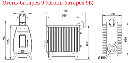 Отопительная печь Огонь-Батарея 9Б антрацит Термофор