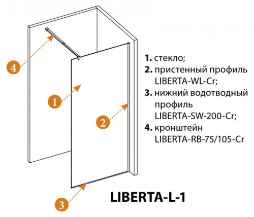 Душевая перегородка Cezares LIBERTA-L-1-140-C-NERO
