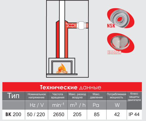 Жаростойкий канальный вентилятор JSC ВК 200 (+150С)