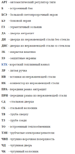 Банная печь Аврора XXL Inox Витра Иллюминатор антрацит НВ Термофор