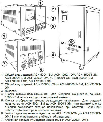 Стабилизатор напряжения Ресанта АСН-12000/1-ЭМ однофазный