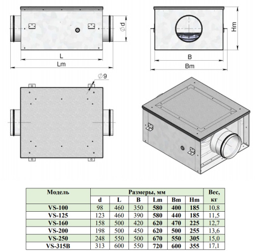 Шумоизолированный вентилятор Naveka  VS-200