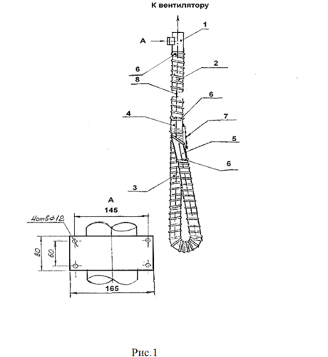 Устройство Медуза-В-150-70-380