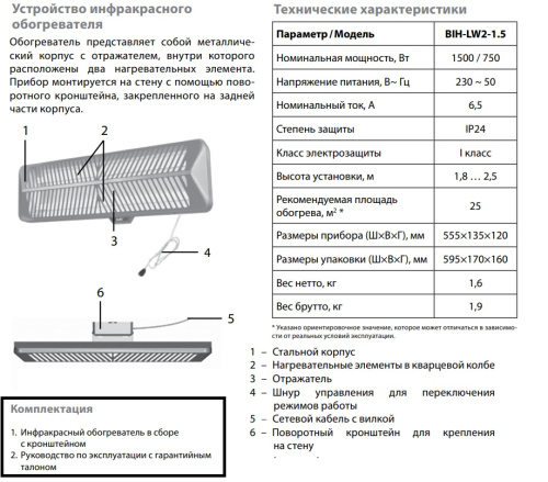 Инфракрасный ламповый обогреватель BALLU BIH-LW2-1.5