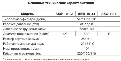 Корпус фильтра АКВАБРАЙТ 10 SL  на 1/2", прозрачный