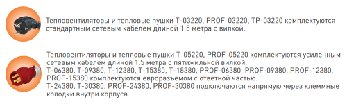 Электрическая пушка Hintek PROF-30380