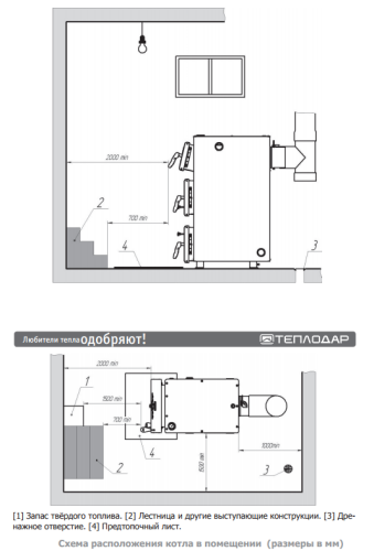 Котел твердотопливный 42кВт Теплодар КУППЕР ПРО-42 (2.0)