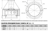 Крышный вентилятор ВКР № 7,1 эл.дв. 1,5/1000 об/мин