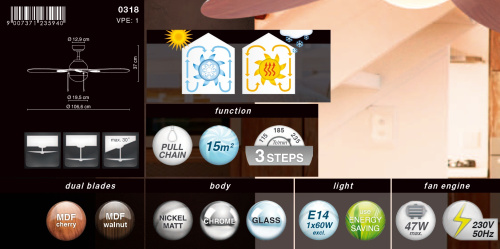 Люстра-вентилятор Globo Wade 0318