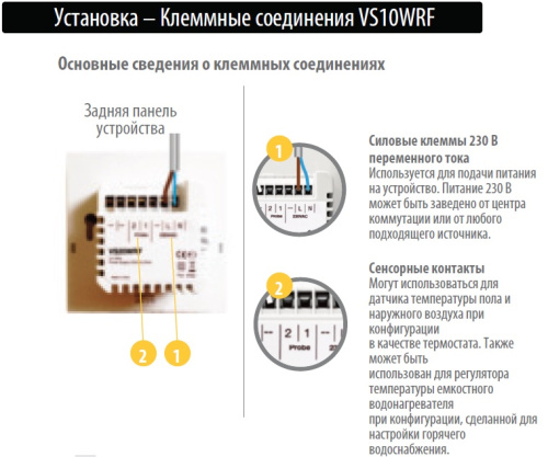 Радиотермостат 4 в 1 Salus IT600RF VS10WRF белый 230V