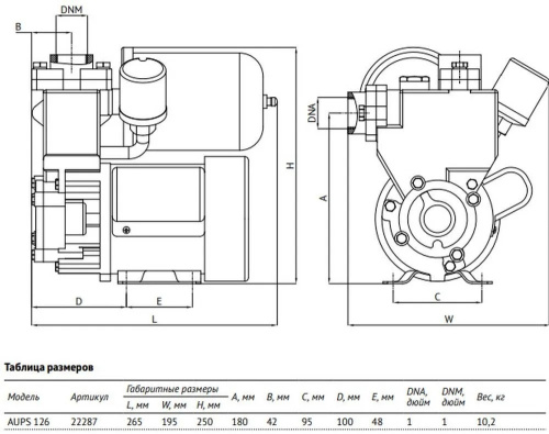 Насосная станция Unipump AUPS 126 водоснабжения 22287