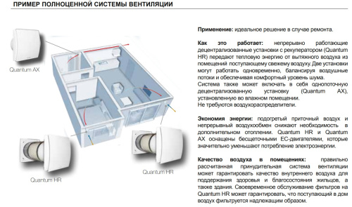 Приточно-вытяжная установка Aerauliqa QUANTUM HR 100 PRO (без панели управления)