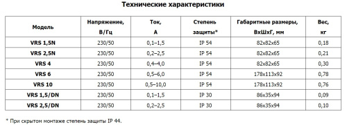 Симисторный регулятор скорости VRS 6 Polar Bear