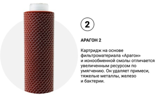 Картриджи Гейзер комплект №1 для 3ИВЖ люкс, жесткая вода